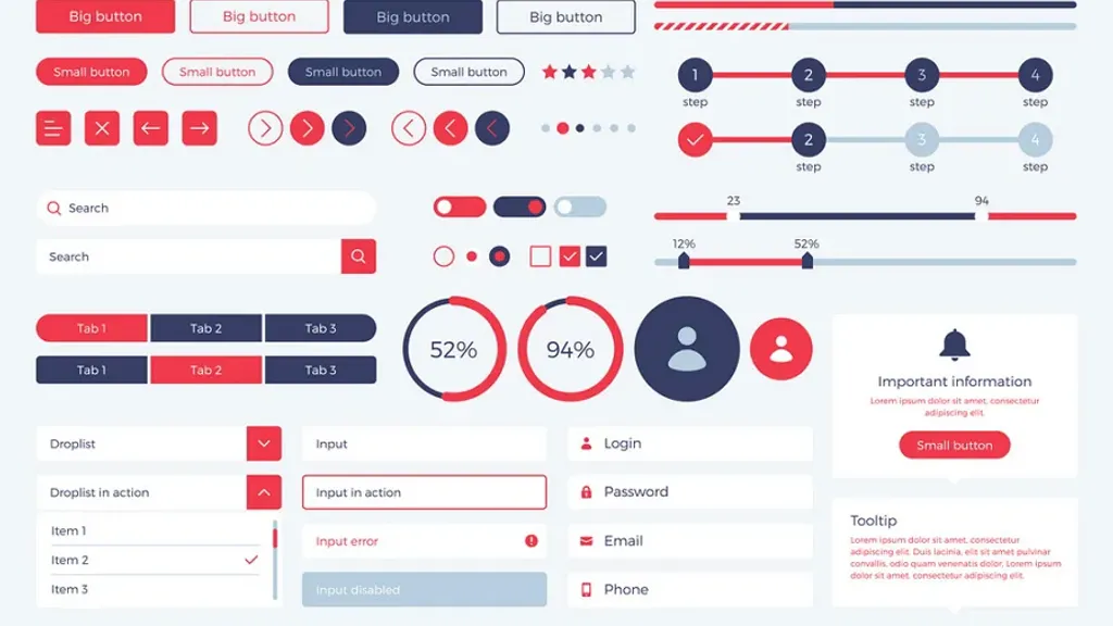 What is UI Kit and why does your company need it